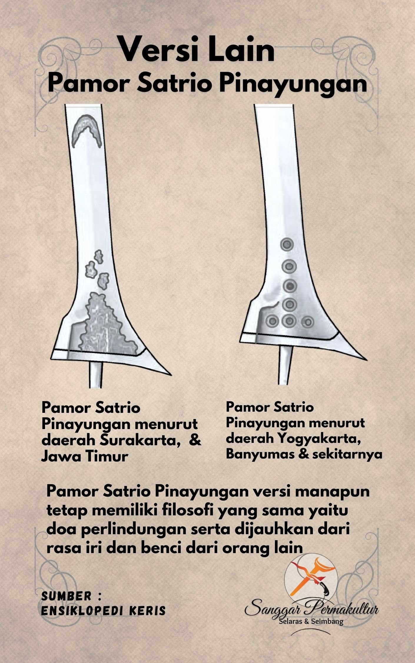 Pamor Satrio Pinayungan
