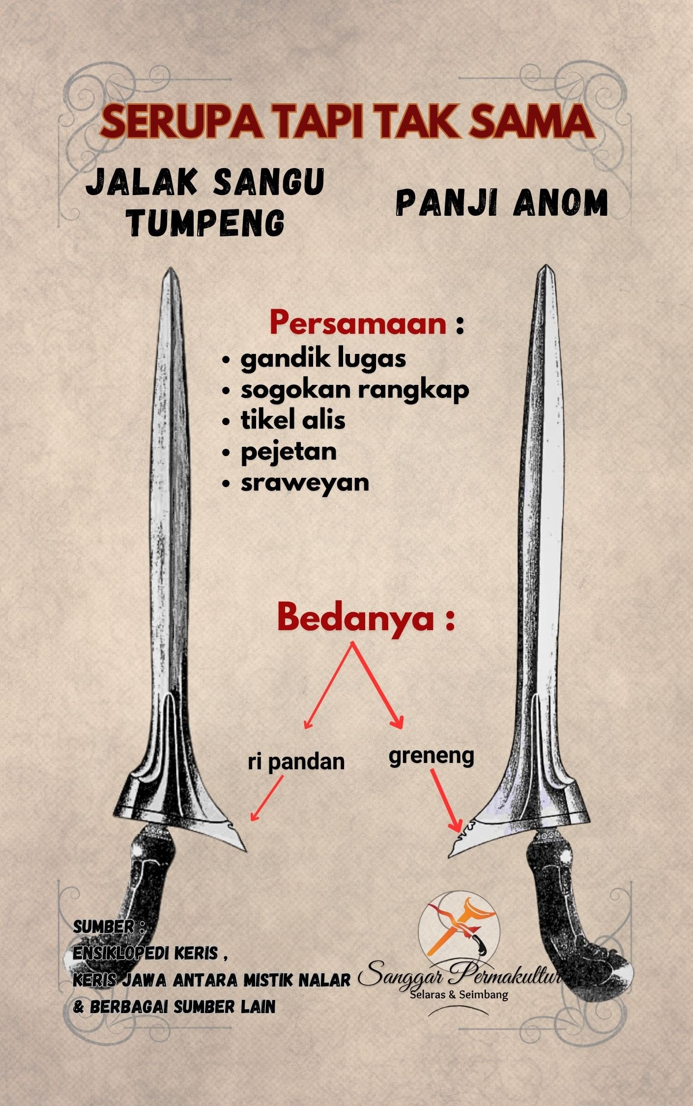 Beda Keris Panji Anom dan Jalak Sangu Tumpeng