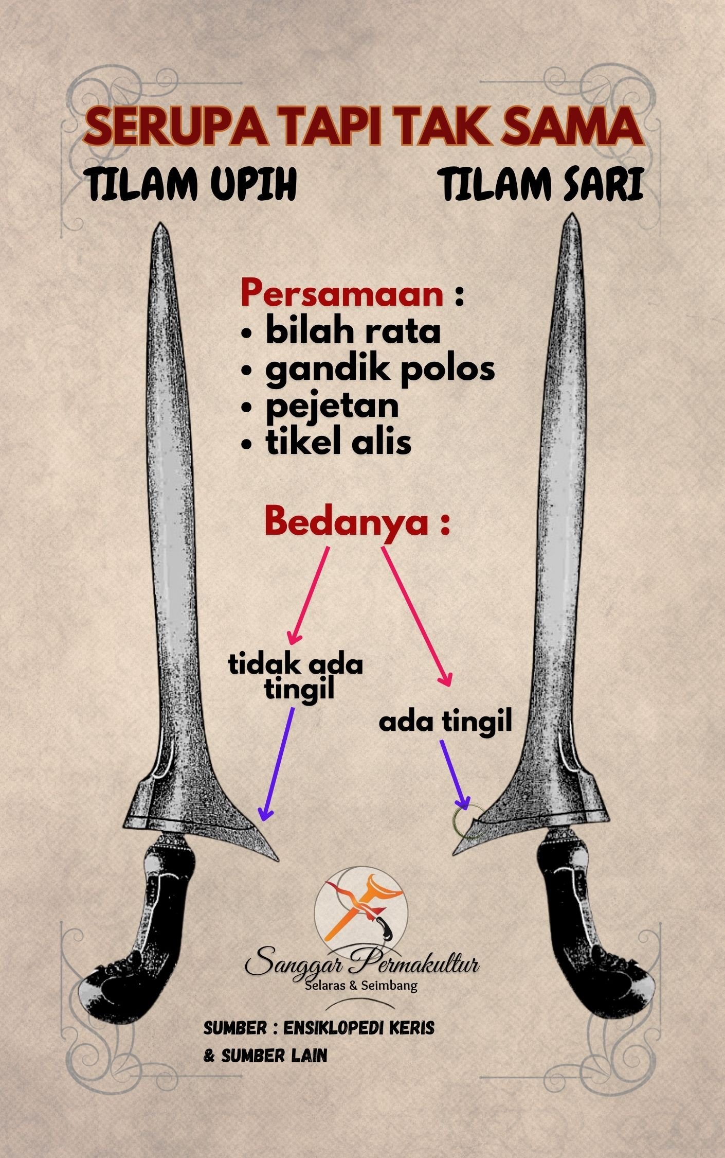 Beda Tilam Upih dan Tilam Sari